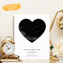 Load image into Gallery viewer, 定制设计器-赵婷婷星象图油画CYH2624