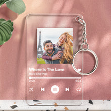 Load image into Gallery viewer, 定制设计器-亚克力产品集合-李琳