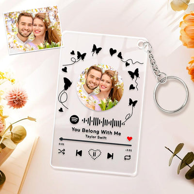 蝴蝶装饰音轨传图三件套SKL3112