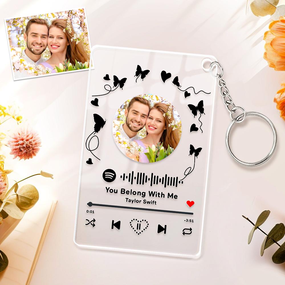 蝴蝶装饰音轨传图三件套SKL3112