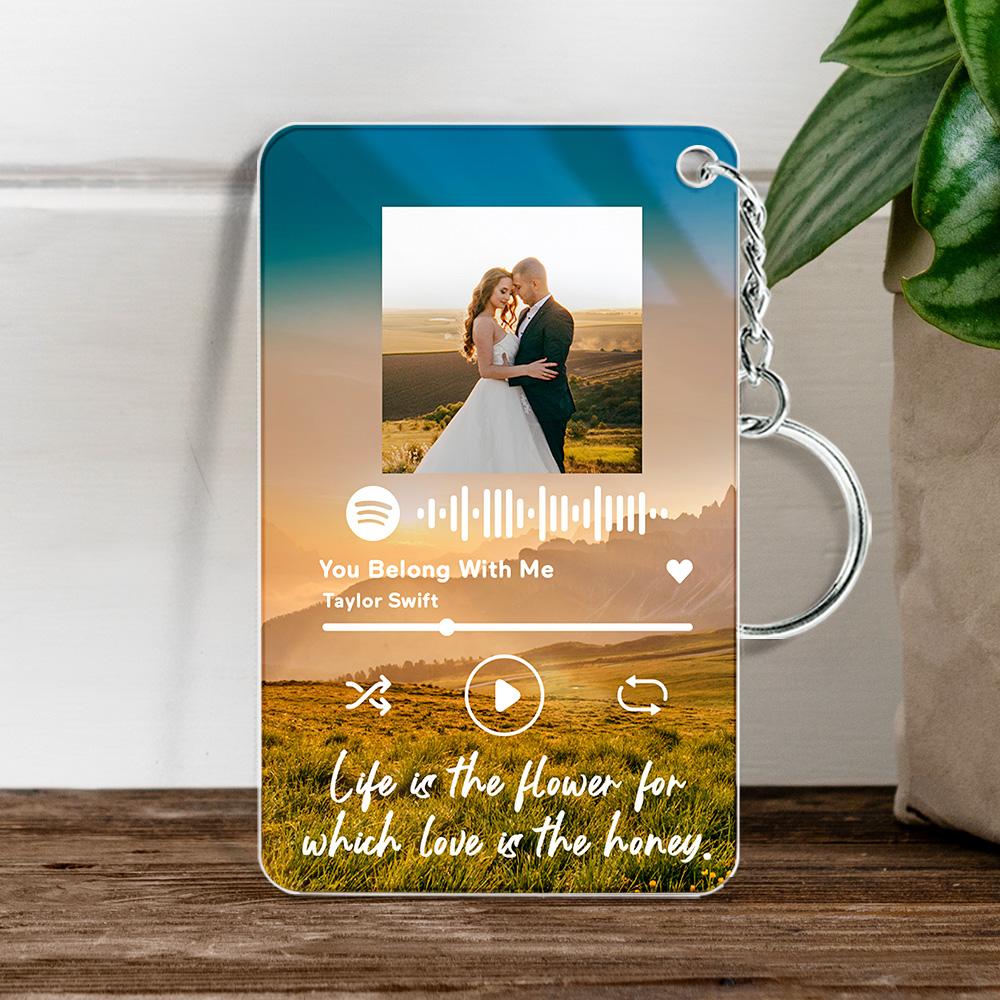 音轨三色背景钥匙扣SKL3140