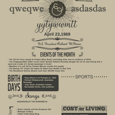 百年历史-结婚纪念油画(sunzi-hundred-history)