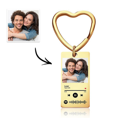 Spotify定制钥匙链SKL3024