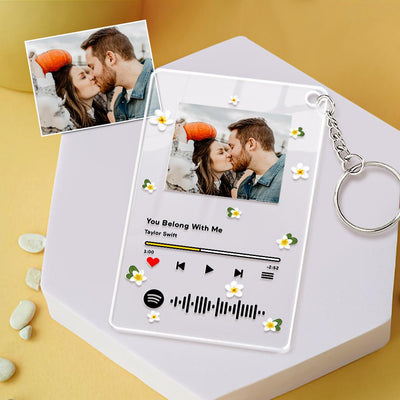 鸡蛋花背景音轨传图三件套SKL3111