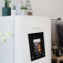 Load image into Gallery viewer, sunzi-dynamic-form-fridge(冰箱贴-3)-正式站点产品
