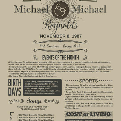 百年历史-结婚纪念拼图(sunzi-hundred-history)