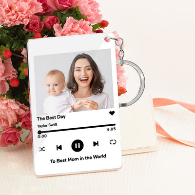 定制设计器-spotify亚克力钥匙扣SKL1410-1412-高玥