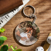 Load image into Gallery viewer, 定制-传图刻字日历钥匙扣-SKL2514
