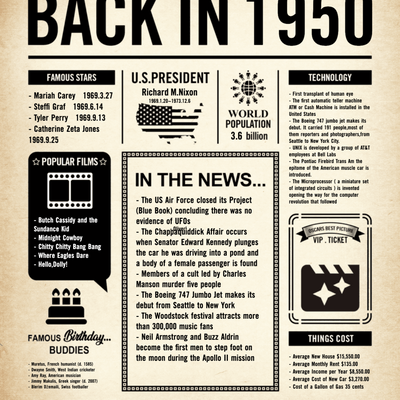 百年历史-回归(sunzi-hundred-history)