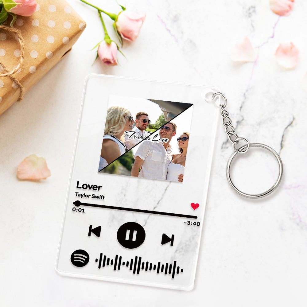 传双图音轨三件套SKL3252