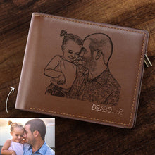 將圖片載入圖庫檢視器 Photo Wallet(钱包刻字虚拟产品)
