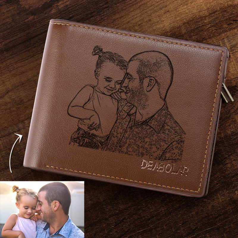 Photo Wallet(钱包刻字虚拟产品)